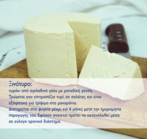 ΚΟΠΑΝΙΣΤΗ ΜΥΚΟΝΟΥ 500 gr (4 Τεμάχια) (Κωδ.: 1)